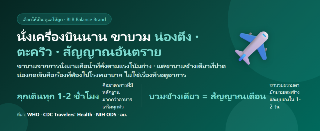 นั่งเครื่องบินนาน ขาบวม น่องตึง ตะคริว กินอะไรดี? เตรียมตัวก่อนบินและสัญญาณที่ห้ามมองข้าม