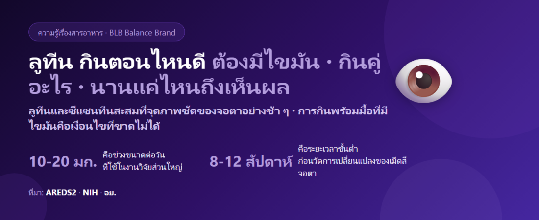ลูทีน กินตอนไหนดี? ทำไมต้องกินพร้อมอาหารมัน กินคู่อะไร และนานแค่ไหนถึงเห็นผล