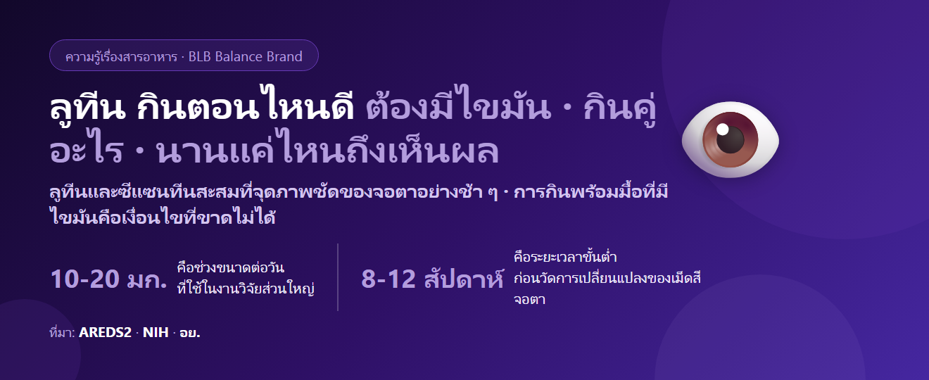 ลูทีน กินตอนไหนดี? ทำไมต้องกินพร้อมอาหารมัน กินคู่อะไร และนานแค่ไหนถึงเห็นผล