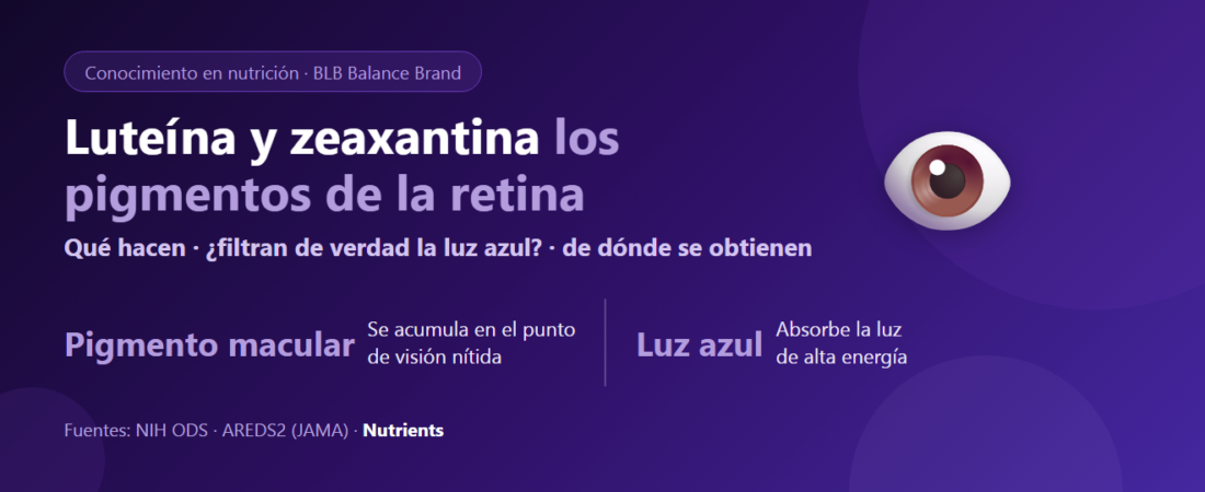 Luteína y zeaxantina: los pigmentos de la retina, ¿filtran de verdad la luz azul y de qué alimentos se obtienen?