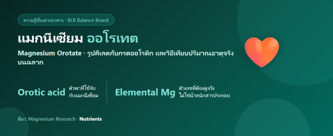 แมกนีเซียมออโรเทต (Magnesium Orotate) คืออะไร? รูปแบบที่ถูกพูดถึงเรื่องหัวใจ และข้อเท็จจริง