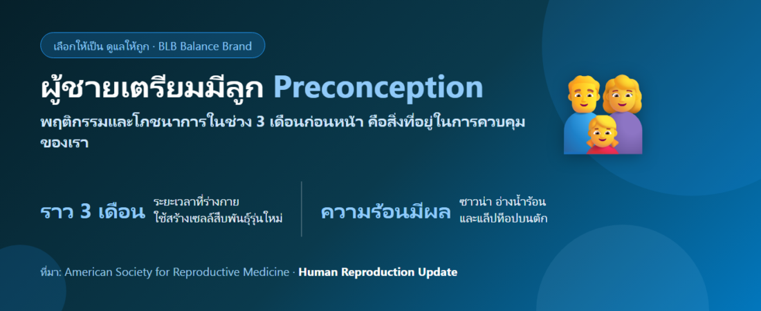 ผู้ชายเตรียมตัวมีลูก ควรดูแลตัวเองยังไง กินอะไรดี? โภชนาการ พฤติกรรม และการตรวจที่ควรทำ