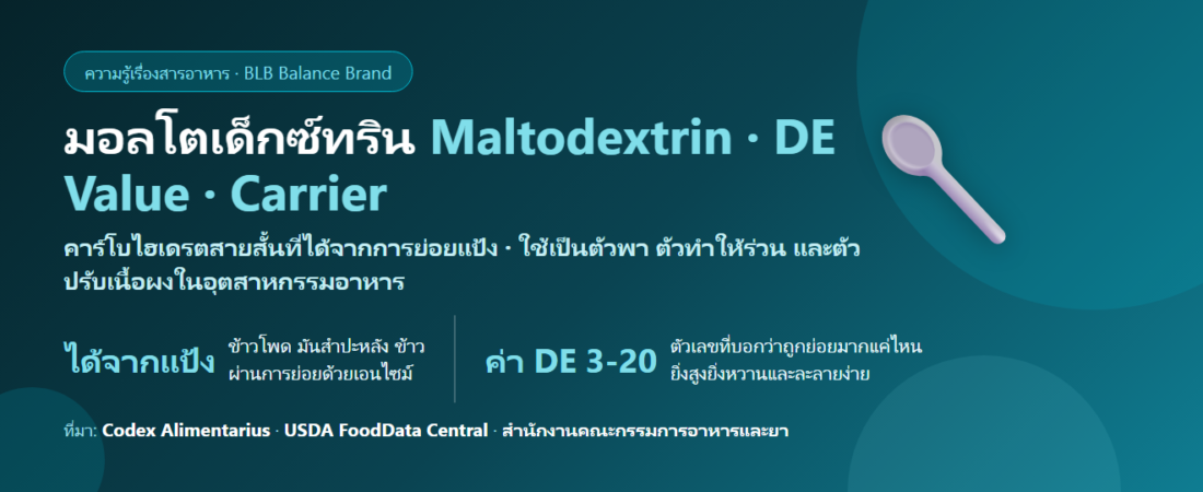 มอลโตเด็กซ์ทริน (Maltodextrin) คืออะไร? สารที่อยู่ในผงชงเกือบทุกยี่ห้อแต่ไม่มีใครอธิบาย