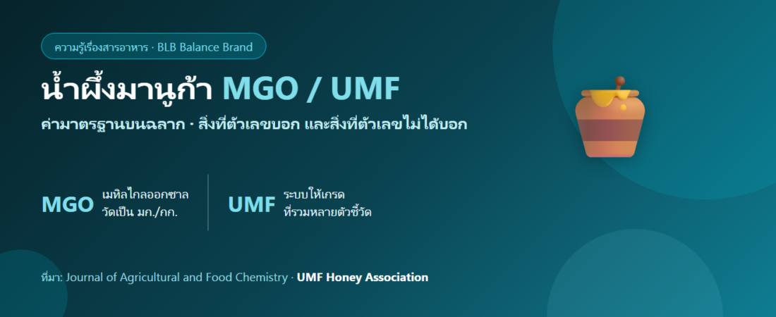 น้ำผึ้งมานูก้ากับค่า MGO และ UMF คืออะไร? อ่านตัวเลขบนฉลากให้เป็น