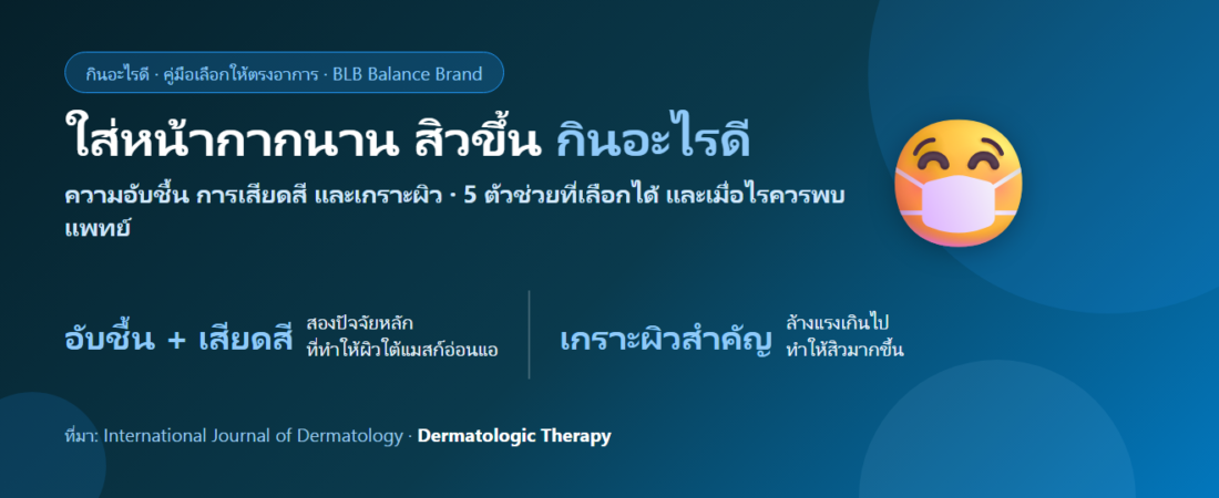 ใส่หน้ากากอนามัยนาน สิวขึ้นรอบปากและคาง กินอะไรดี? ดูแลผิวที่ถูกอับชื้นทั้งวัน