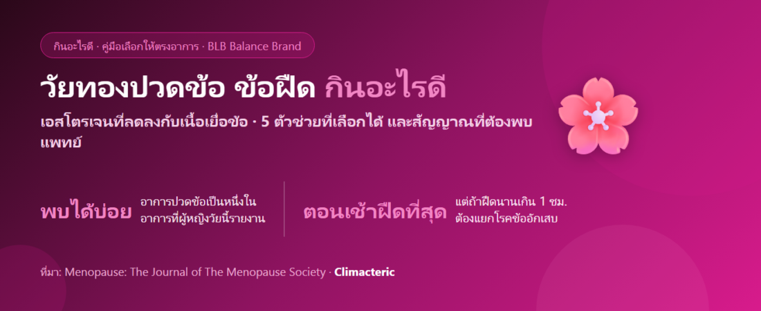 วัยทองแล้วปวดข้อ ข้อฝืดตอนเช้า กินอะไรดี? เข้าใจความเชื่อมโยงกับฮอร์โมนที่เปลี่ยนไป