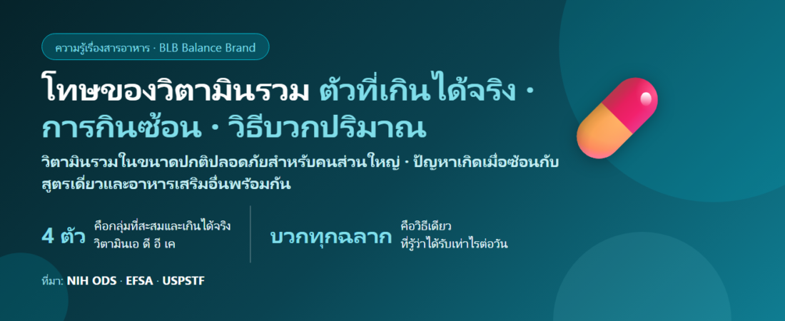โทษของวิตามินรวม มีอะไรบ้าง? ตัวที่เกินได้จริง การกินซ้อนหลายยี่ห้อ และวิธีบวกปริมาณให้เป็น