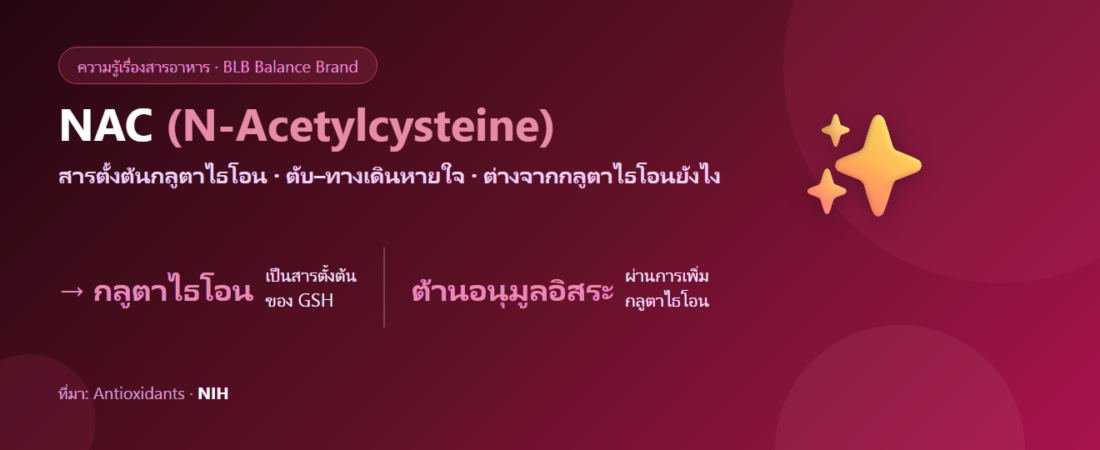 NAC (N-Acetylcysteine) คืออะไร? สารตั้งต้นกลูตาไธโอนกับการดูแลตับ-ทางเดินหายใจ