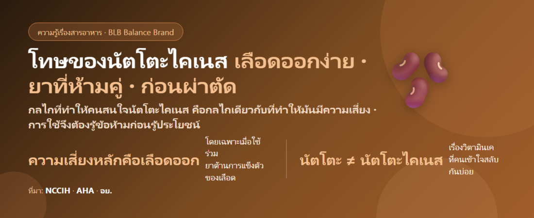 โทษของนัตโตะไคเนส (Nattokinase) มีอะไรบ้าง? เลือดออกง่าย ยาที่ห้ามกินคู่ และเรื่องวิตามินเคในนัตโตะ