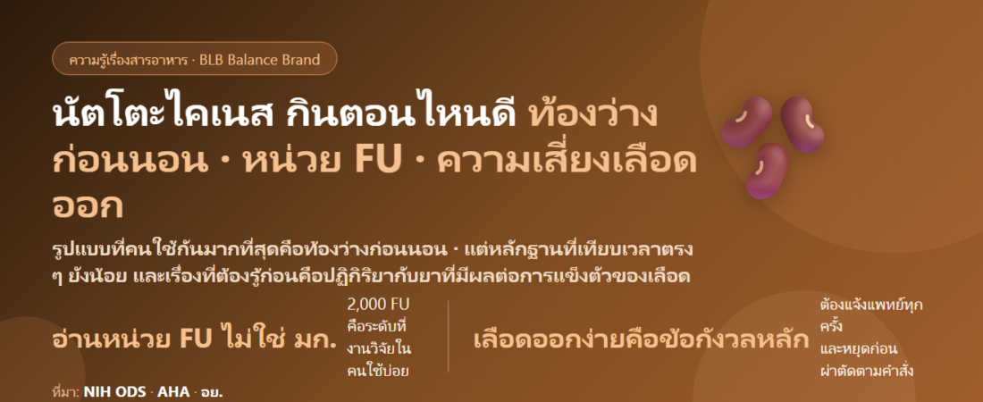 นัตโตะไคเนส กินตอนไหนดี? ทำไมหลายคนเลือกก่อนนอน กินคู่โอเมก้า-3 ได้ไหม และเรื่องเลือดออกที่ต้องรู้ก่อน