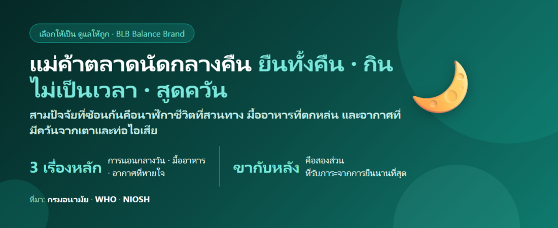 แม่ค้าตลาดนัดกลางคืน ยืนทั้งคืน กินไม่เป็นเวลา สูดควันทั้งคืน กินอะไรดี? ดูแลคนขายที่ไม่มีเวลาป่วย
