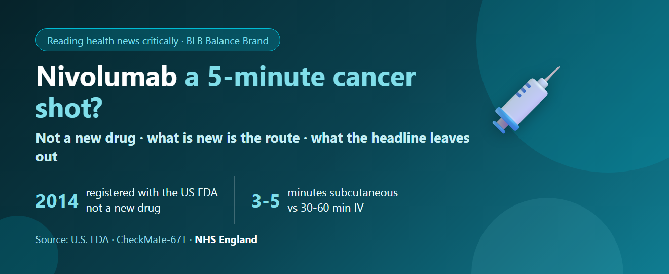 A 5-minute cancer injection covering 15 types? What subcutaneous Nivolumab really is