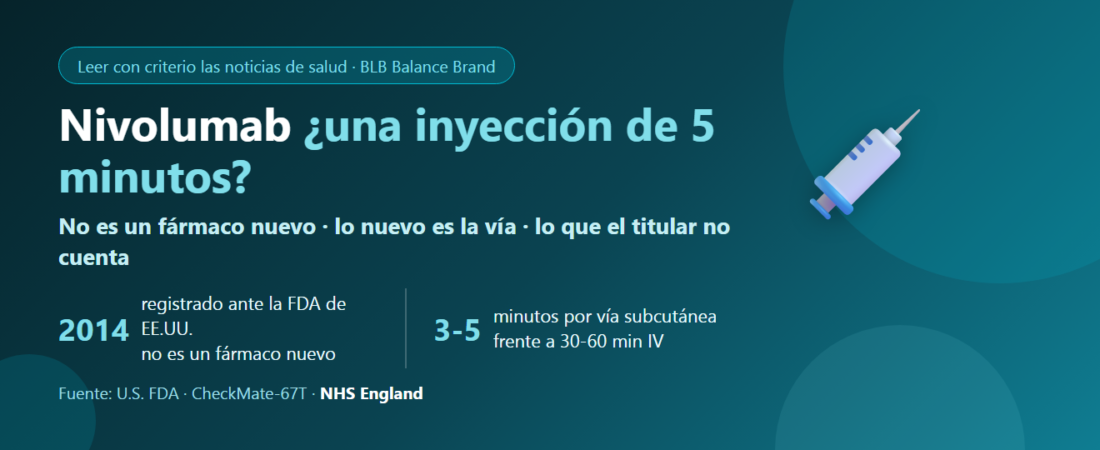¿Una inyección contra el cáncer de 5 minutos para 15 tipos? La verdad sobre el Nivolumab subcutáneo