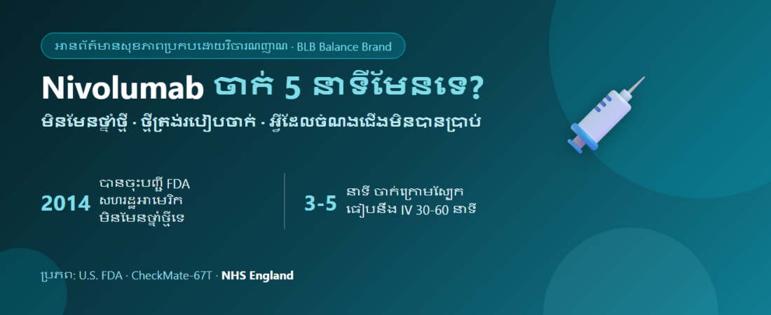 ថ្នាំចាក់មហារីក 5 នាទី គ្របដណ្តប់ 15 ប្រភេទមែនទេ? ការពិតអំពី Nivolumab ចាក់ក្រោមស្បែក