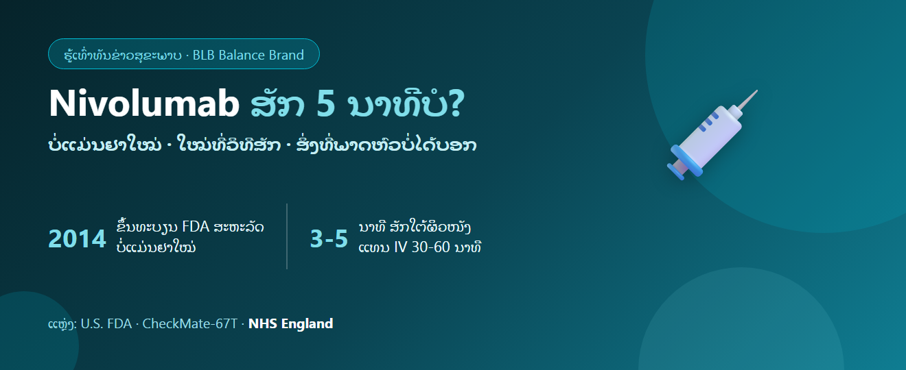 ຢາສັກມະເຮັງ 5 ນາທີ ຄຸມ 15 ຊະນິດແທ້ບໍ? ຄວາມຈິງຂອງ Nivolumab ແບບສັກໃຕ້ຜິວໜັງ