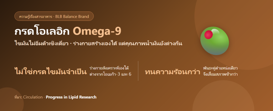 กรดโอเลอิก (โอเมก้า-9) คืออะไร? ไขมันที่ร่างกายสร้างเองได้ แต่ยังต้องเลือกให้เป็น