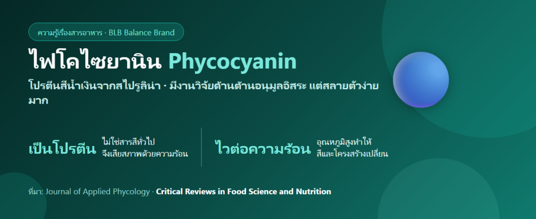 ไฟโคไซยานิน (Phycocyanin) คืออะไร? สารสีน้ำเงินจากสาหร่าย งานวิจัยและข้อจำกัดเรื่องความคงตัว