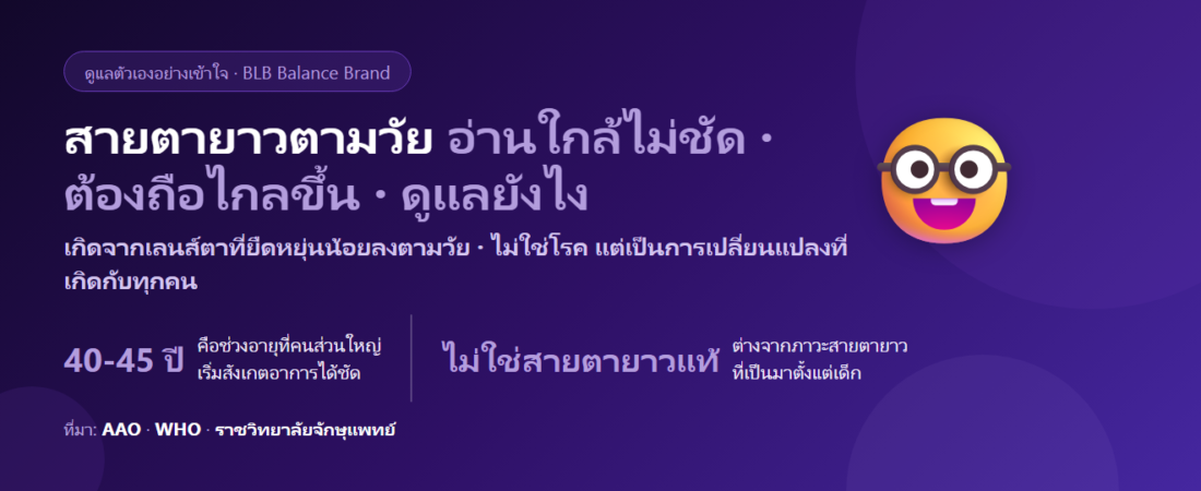สายตายาวตามวัย (Presbyopia) อ่านใกล้ไม่ชัด ต้องถือไกลขึ้น ดูแลตัวเองยังไง? และอาการที่ห้ามรอ