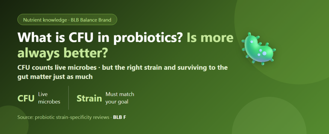 What Is CFU in Probiotics? Is a Higher CFU Always Better?