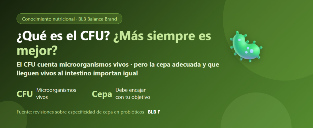 ¿Qué es el CFU en los probióticos? ¿Más siempre es mejor?