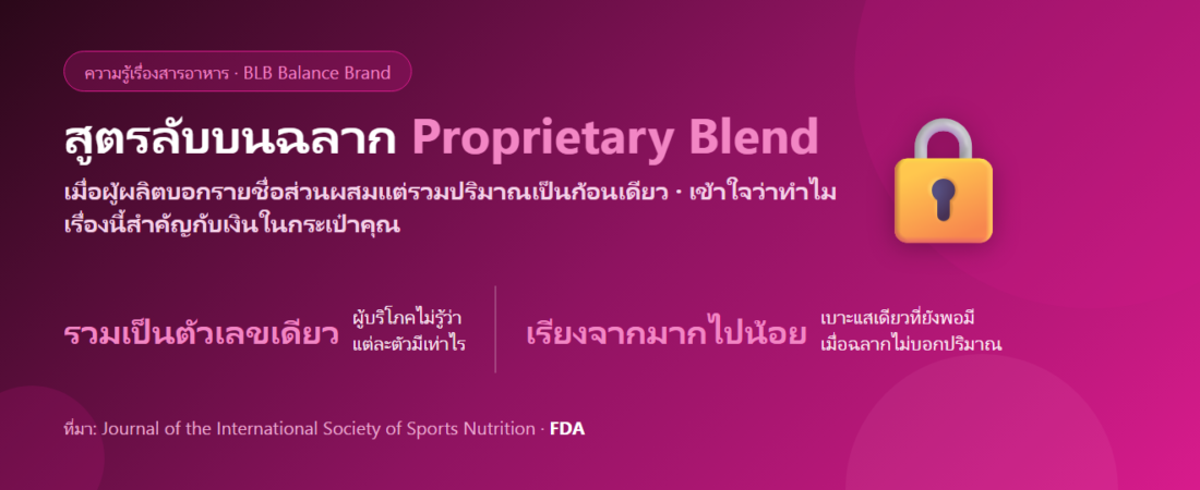 Proprietary Blend คืออะไร? เมื่อฉลากบอกแค่ชื่อสารแต่ไม่บอกปริมาณ ผู้บริโภคเสียอะไรบ้าง
