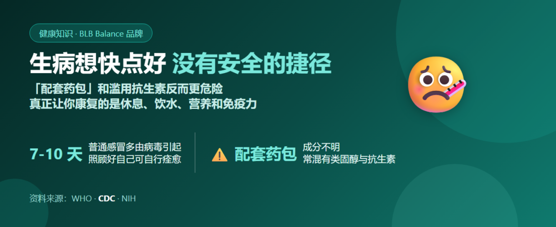生病想快点好？「配套药包」与滥用抗生素的危险，以及真正有效的康复方法