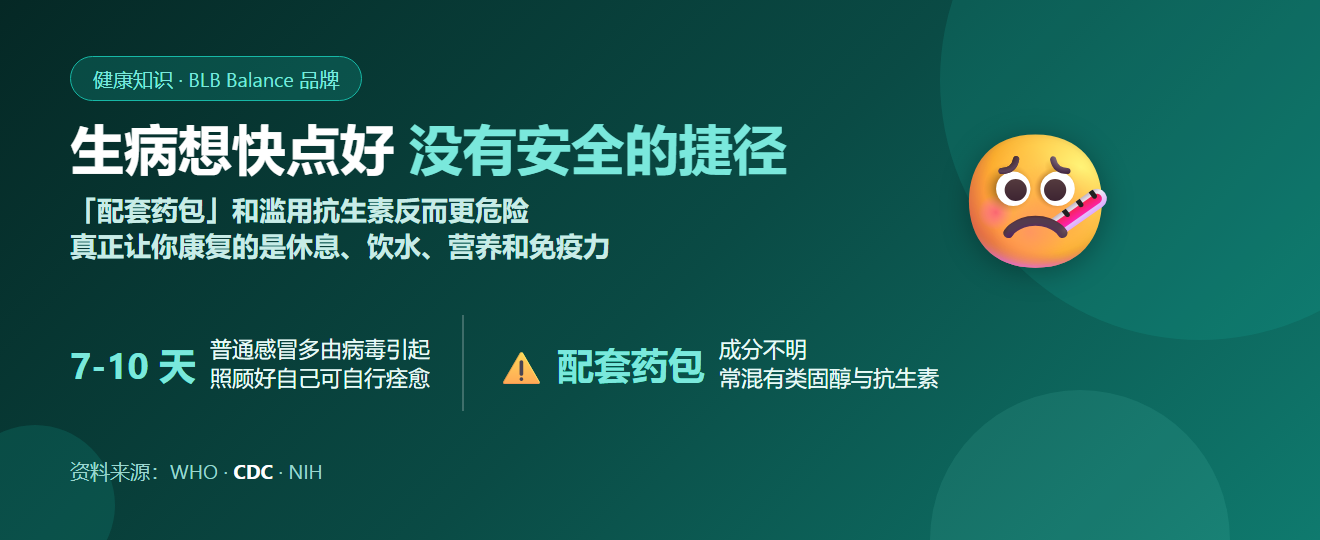 生病想快点好？「配套药包」与滥用抗生素的危险，以及真正有效的康复方法