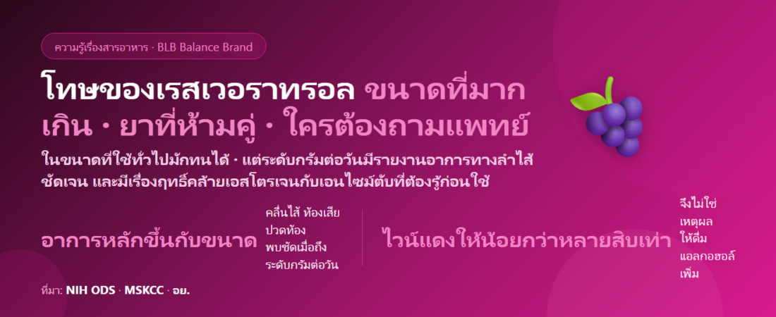 โทษของเรสเวอราทรอล (Resveratrol) มีอะไรบ้าง? ขนาดที่มากเกิน ยาที่ห้ามกินคู่ และกลุ่มที่ต้องปรึกษาแพทย์ก่อน