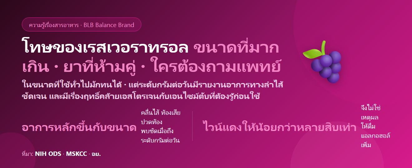 โทษของเรสเวอราทรอล (Resveratrol) มีอะไรบ้าง? ขนาดที่มากเกิน ยาที่ห้ามกินคู่ และกลุ่มที่ต้องปรึกษาแพทย์ก่อน