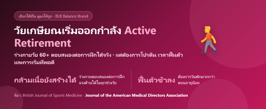 วัยเกษียณเพิ่งเริ่มออกกำลังกาย ปวดเมื่อยง่าย ฟื้นตัวช้า กินอะไรดี? เริ่มอย่างไรให้ไปต่อได้