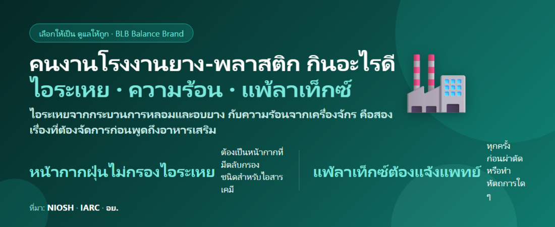 คนงานโรงงานยางและพลาสติก กลิ่นสารเคมีกับความร้อนทั้งกะ แสบจมูก ปวดหัว กินอะไรดี? ดูแลปอดและผิว