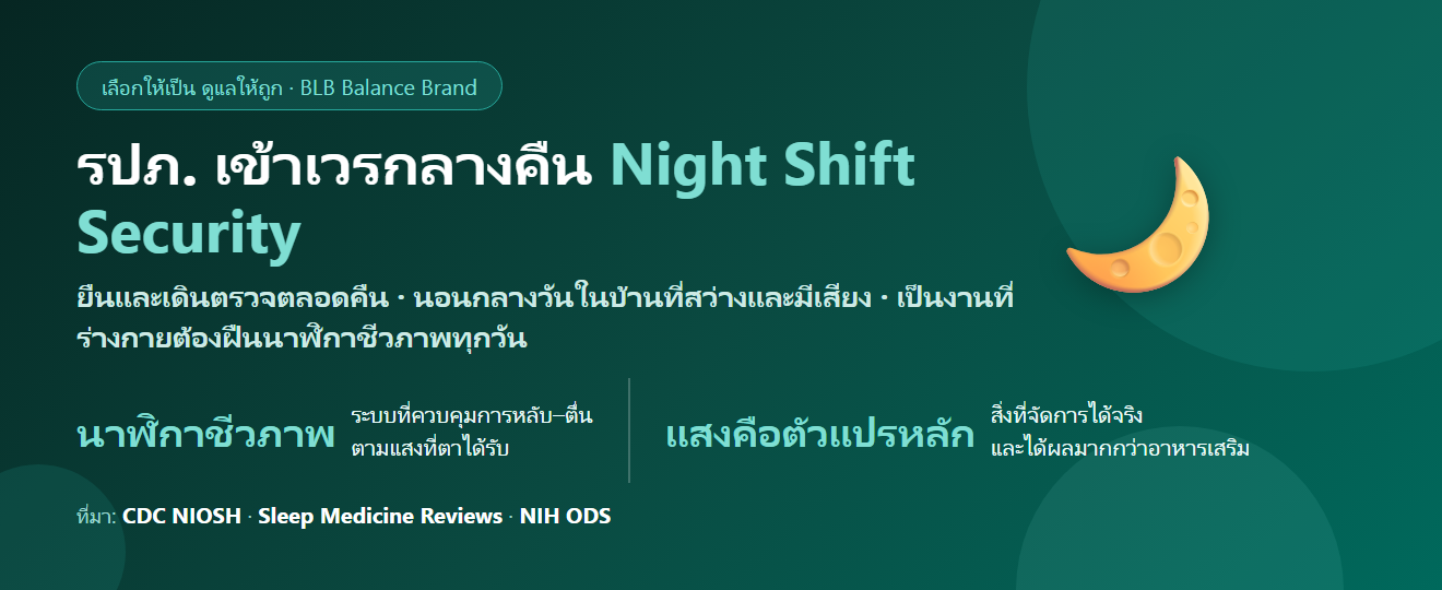 รปภ. เข้าเวรกลางคืน นอนกลางวันไม่เต็มอิ่ม กินอะไรดี? ดูแลการพักผ่อนของคนทำงานสวนเวลา