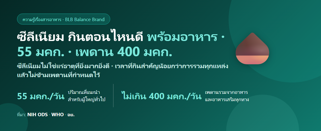 ซีลีเนียม กินตอนไหนดี? กินคู่วิตามินอี–สังกะสีได้ไหม ขนาดที่พอดี และเส้นแบ่งที่ห้ามข้าม
