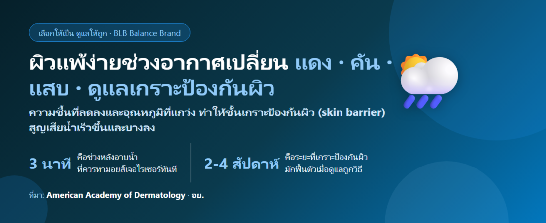 ผิวแพ้ง่ายทุกครั้งที่อากาศเปลี่ยน แดงคัน แสบ กินอะไรดี? ดูแลเกราะป้องกันผิวจากภายใน