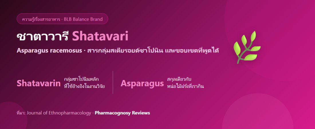 ชาตาวารี (Shatavari) คืออะไร? สมุนไพรอายุรเวทของผู้หญิง กับหลักฐานเท่าที่มีจริง