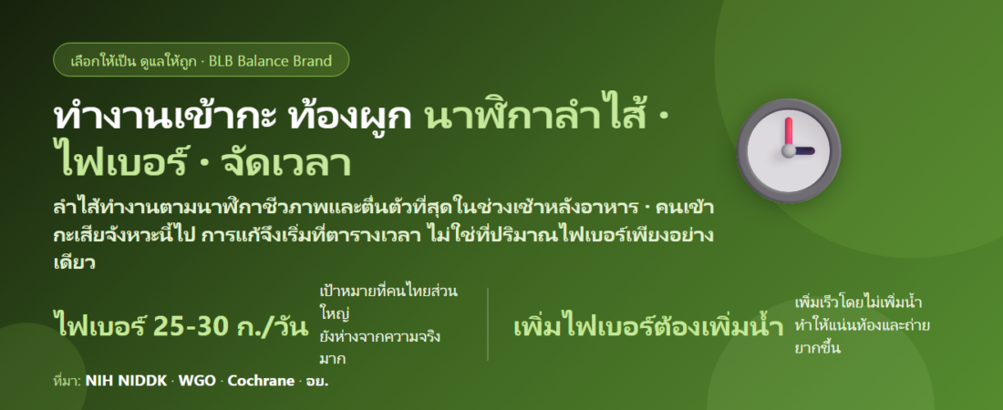 ทำงานเข้ากะ ท้องผูก ถ่ายไม่เป็นเวลา กินอะไรดี? จัดเวลาลำไส้ให้กลับมาเป็นระบบ