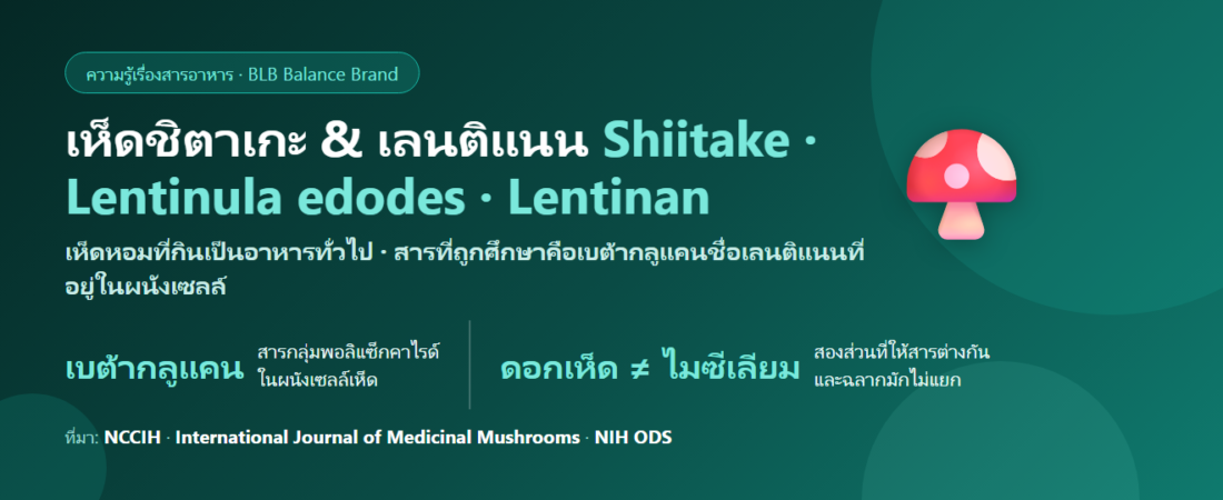 เห็ดชิตาเกะ (Shiitake) และเลนติแนนคืออะไร? เบต้ากลูแคนจากเห็ดหอมที่ต้องอ่านให้ครบ