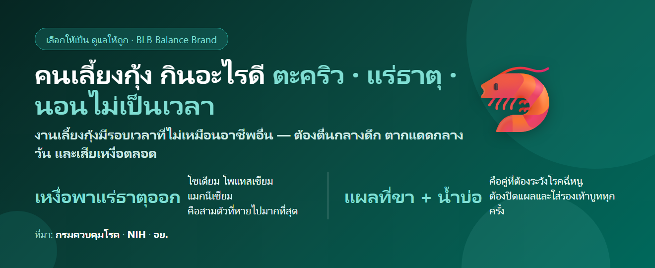 คนเลี้ยงกุ้ง ตื่นกลางดึก ตะคริวบ่อย กินอะไรดี? ดูแลแร่ธาตุ กล้ามเนื้อ และความปลอดภัยริมบ่อ