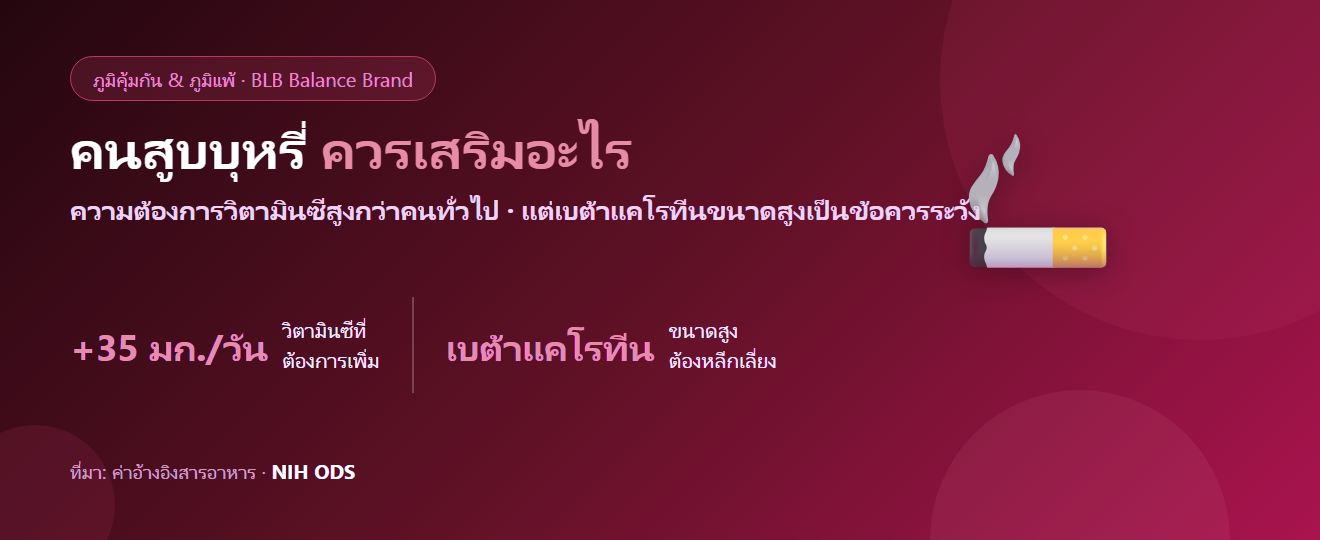 คนสูบบุหรี่ควรเสริมสารอาหารอะไร? ความจริงเรื่องสารต้านอนุมูลอิสระที่ต้องรู้