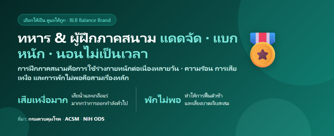 ทหารและผู้ฝึกภาคสนาม แดดจัด เหงื่อออกทั้งวัน กินอะไรดี? ดูแลกำลังและการฟื้นตัว