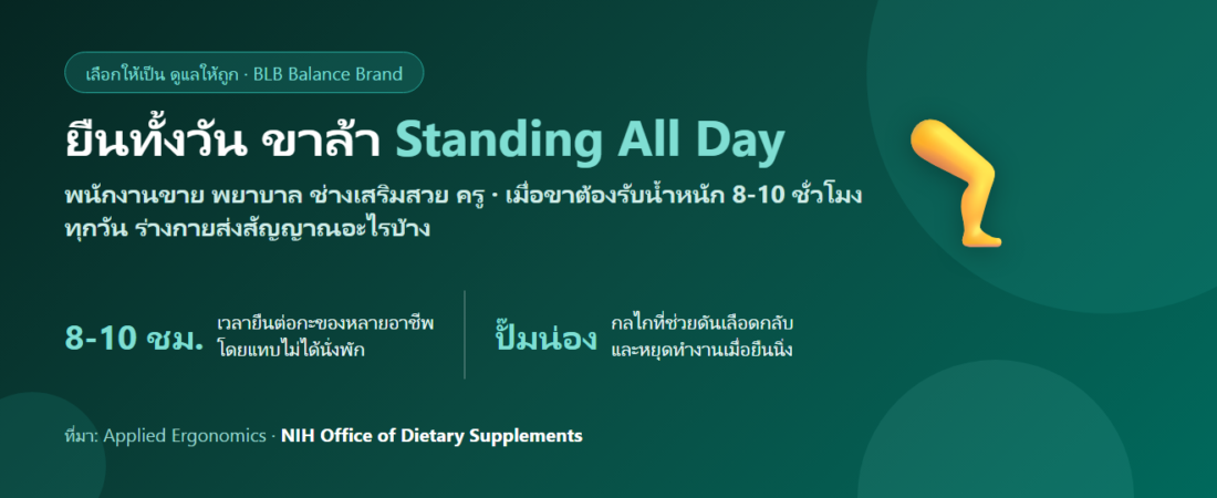 ยืนทำงานทั้งวัน ขาล้า น่องตึง ปลายเท้าชา กินอะไรดี? ดูแลกล้ามเนื้อและปลายประสาทอย่างถูกวิธี