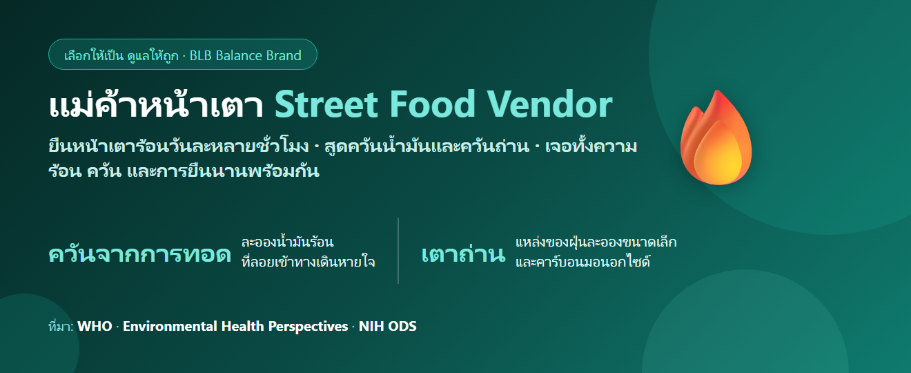 แม่ค้าร้านอาหารตามสั่ง ยืนหน้าเตาสูดควันทุกวัน กินอะไรดี? ดูแลทางเดินหายใจของคนหน้าเตา
