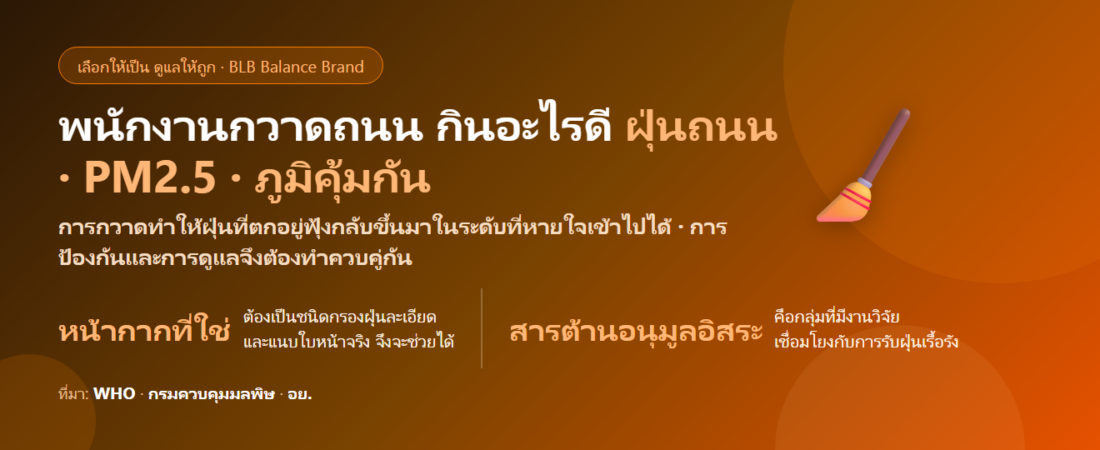 พนักงานกวาดถนน สูดฝุ่นทั้งวัน ภูมิตก กินอะไรดี? ดูแลปอดและภูมิคุ้มกันจากฝุ่นถนนและ PM2.5