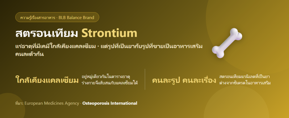 สตรอนเทียม (Strontium) คืออะไร? แร่ธาตุที่คนสับสนระหว่างรูปยากับรูปอาหารเสริม