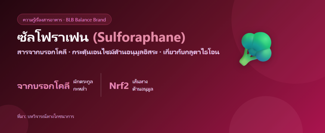 ซัลโฟราเฟน (Sulforaphane) คืออะไร? สารจากบรอกโคลีกับกลูตาไธโอนและการดีท็อกซ์