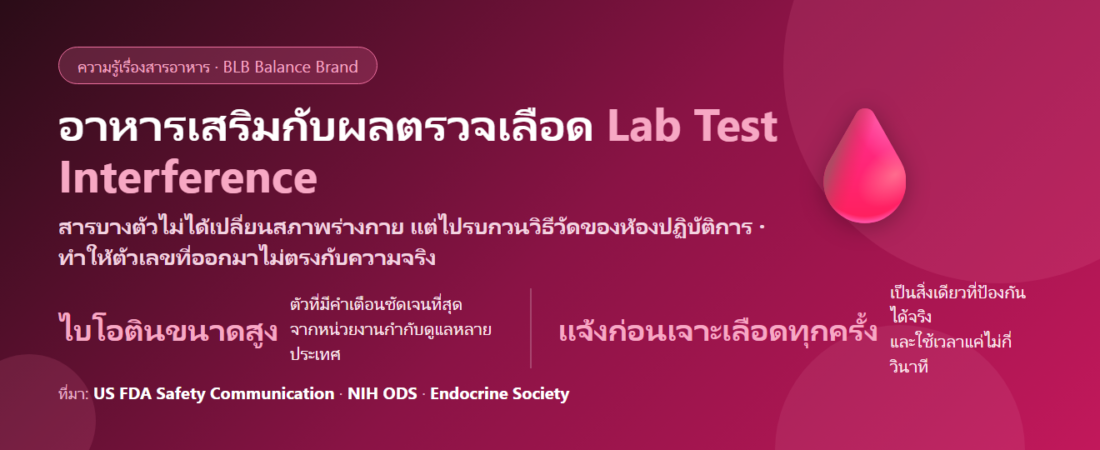 อาหารเสริมรบกวนผลตรวจเลือดได้จริงไหม? ไบโอตินกับผลแล็บที่คนไทยยังไม่ค่อยรู้
