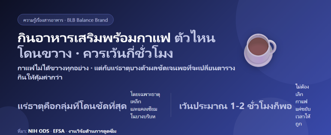 กินอาหารเสริมพร้อมกาแฟได้ไหม? ตัวไหนโดนกาแฟขวาง ตัวไหนไม่เป็นไร และควรเว้นกี่ชั่วโมง