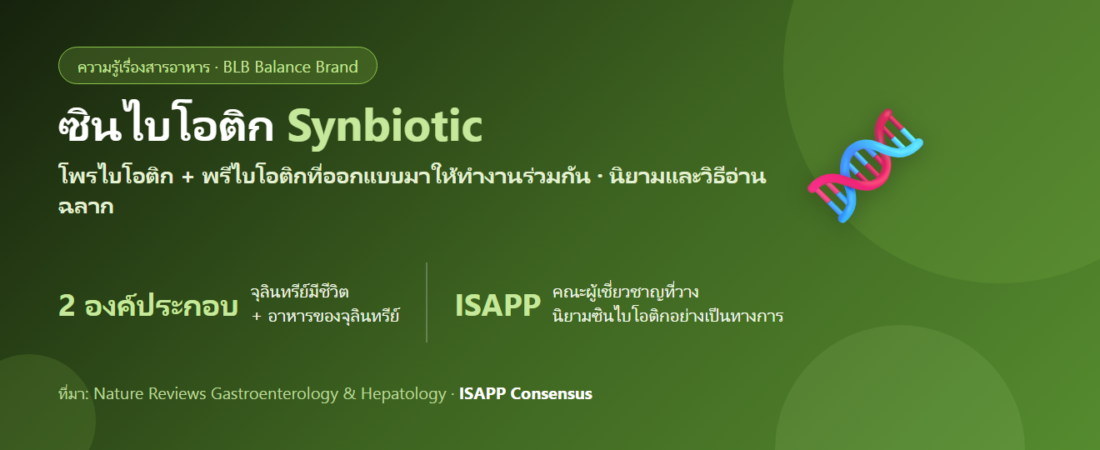 ซินไบโอติก (Synbiotic) คืออะไร? ต่างจากโพรไบโอติกและพรีไบโอติกยังไง