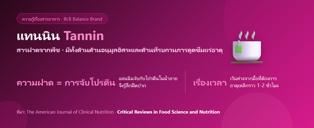 แทนนิน (Tannin) คืออะไร? สารฝาดในชา ลูกพลับ และเรื่องธาตุเหล็กที่ควรรู้