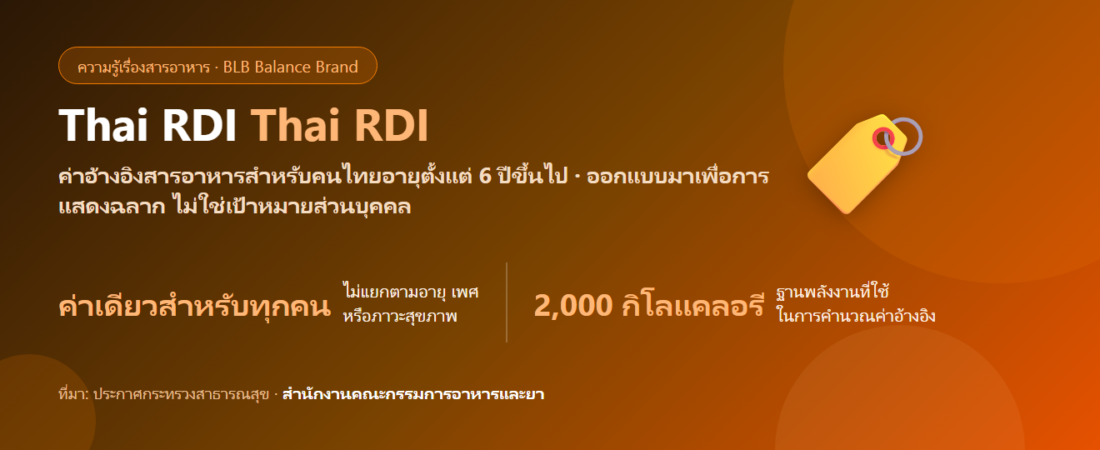 Thai RDI คืออะไร? อ่านเปอร์เซ็นต์บนฉลากโภชนาการให้เป็นใน 5 นาที